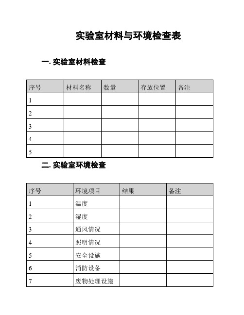 实验室材料与环境检查表