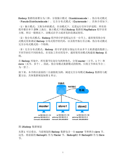 Hadoop集群部署有几种模式？Hadoop集群部署方法介绍