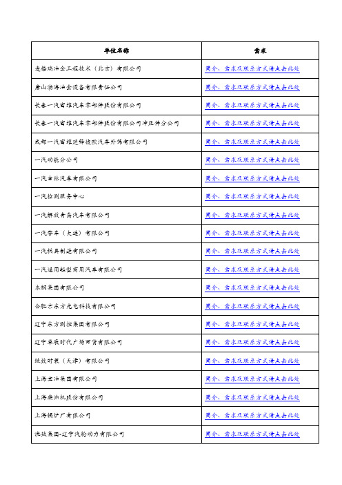 东北大学2014届冬季双选会名单及招聘简章链接-2013.11.11日公布的最新名单