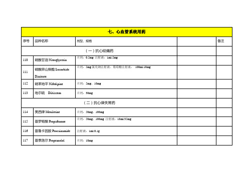 心血管系统用药