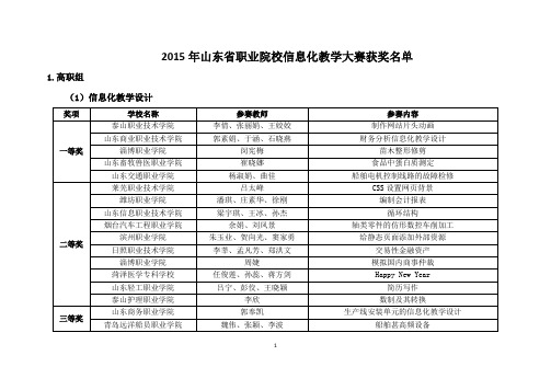 2015年山东省职业院校信息化教学大赛获奖名单