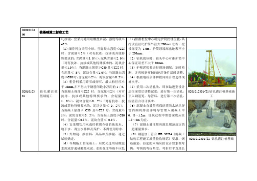 桩基础施工标准工艺