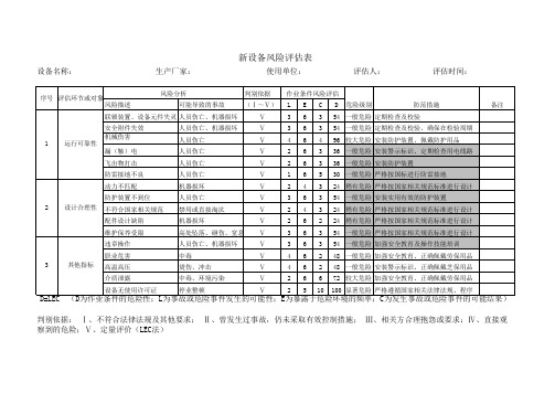 新设备风险评估表