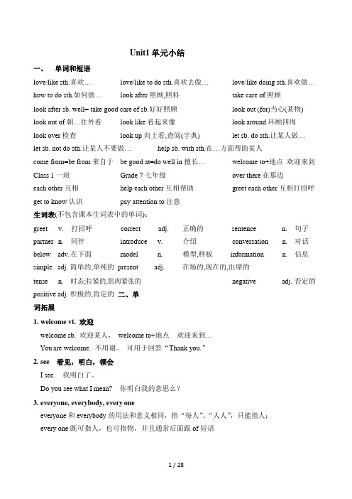 牛津译林版7A单元知识点总结