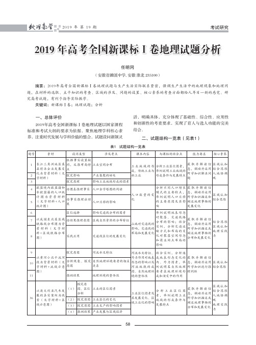 2019年高考全国新课标Ⅰ卷地理试题分析