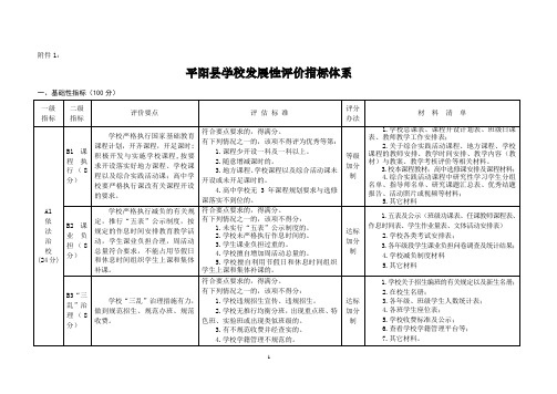 学校发展性评价指标体系