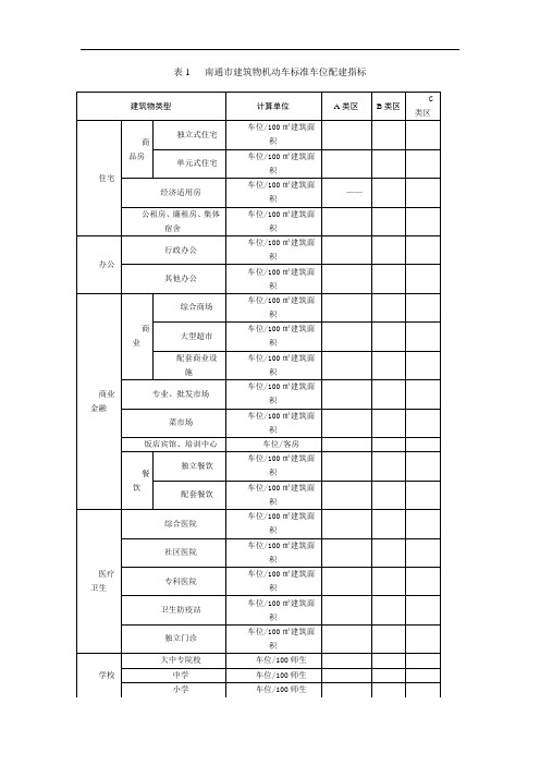 南通停车配建标准