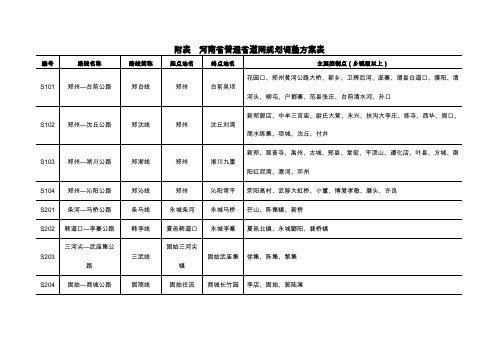 河南省普通省道网规划调整方案表