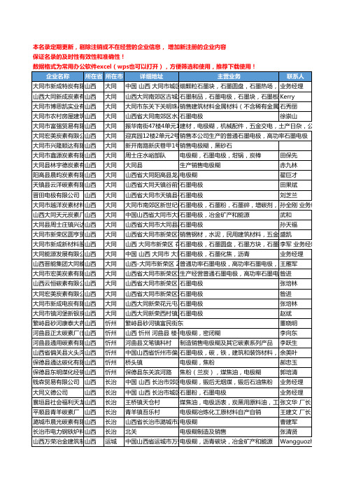 2020新版山西省电极工商企业公司名录名单黄页联系方式大全101家