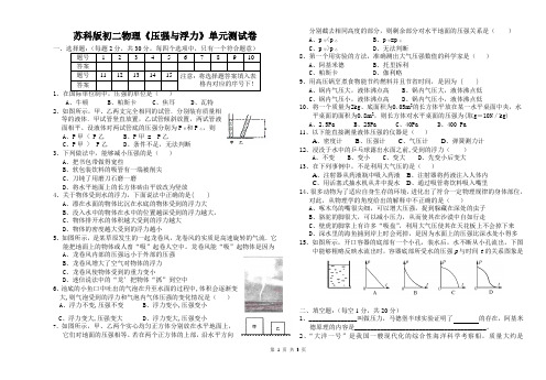 压强与浮力单元测试卷