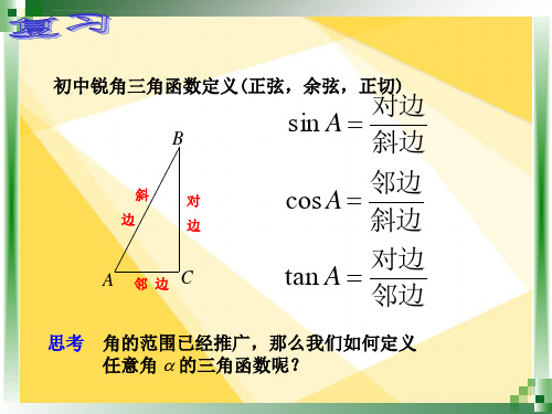 中职数学72任意角的三角函数的定义ppt课件