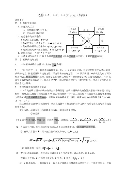 (转)高二数学选修2-1、2-2、2-3知识点小结