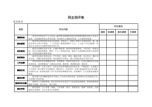 民主测评表 民主评议党员互评表