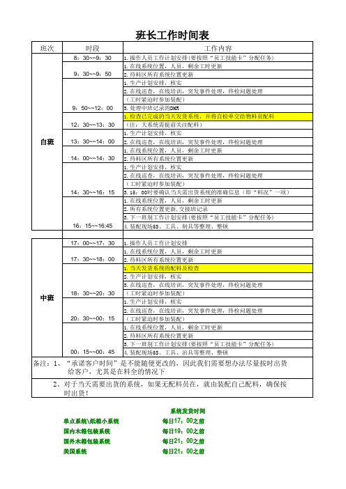 班长工日程安排样表