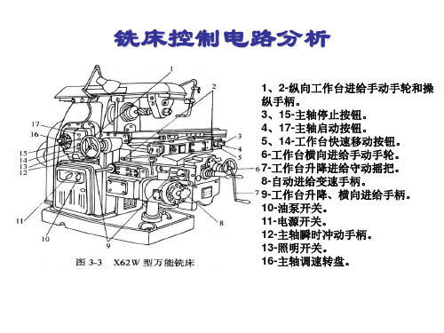 铣床控制电路分析