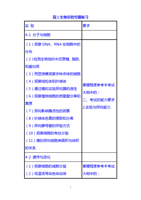 高三生物实验专题复习整理版