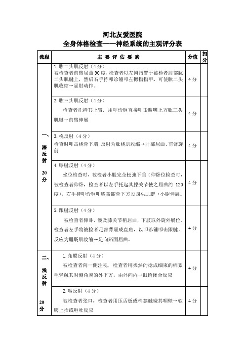 神经系统检查评分标准