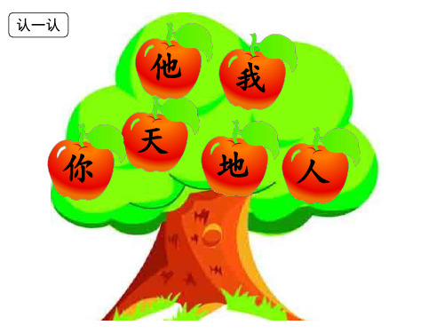 部编教材一年级上册识字4《日月水火》