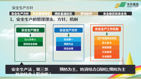 新员工入职安全培训安全基础知识