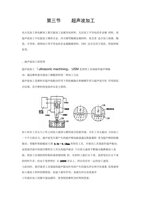 超声波加工原理