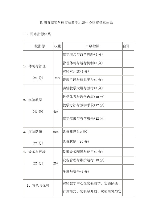 四川省高等学校实验教学示范中心评审指标体系