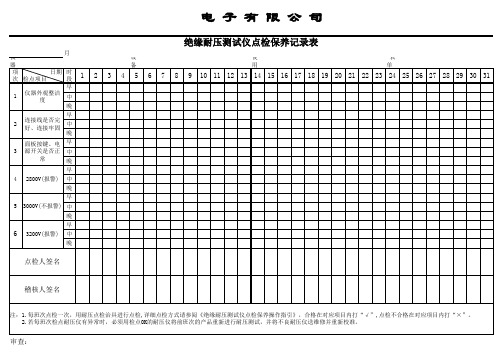 绝缘耐压测试仪点检保养记录表