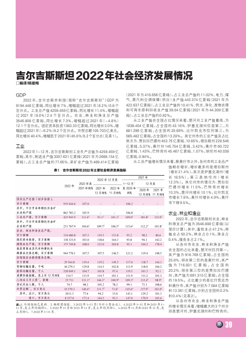 吉尔吉斯斯坦2022_年社会经济发展情况