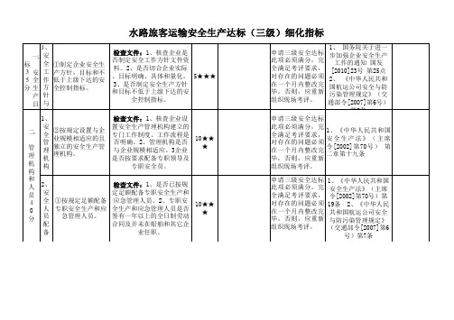 水路旅客运输安全生产达标(三级)细化指标(三星项整理版)