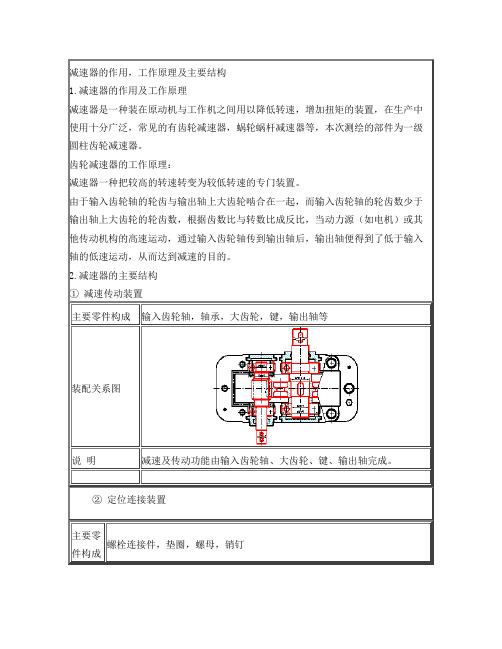 减速器工作原理及各部分结构示意图