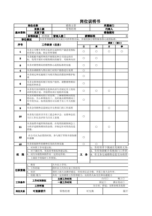 销售部岗位说明书