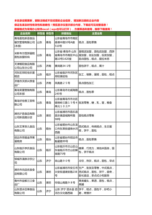 新版山东省面包糕点工商企业公司商家名录名单联系方式大全167家