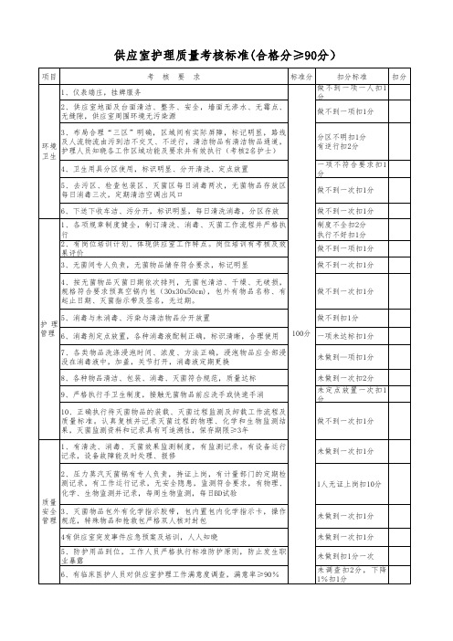 供应室护理质量考核标准