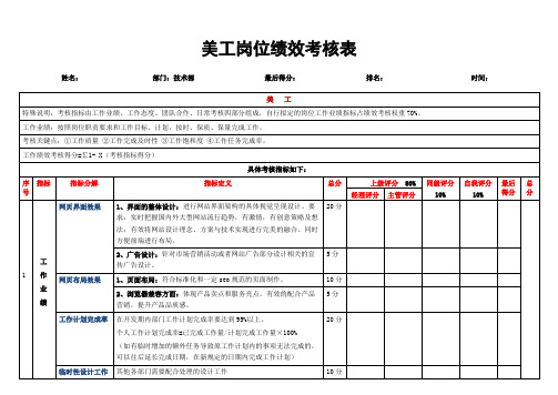 美工岗位绩效考核表