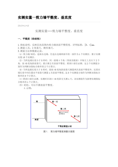 实测实量---剪力墙平整度、垂直度