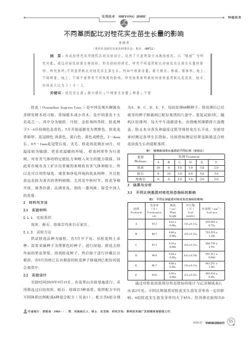 不同基质配比对桂花实生苗生长量的影响