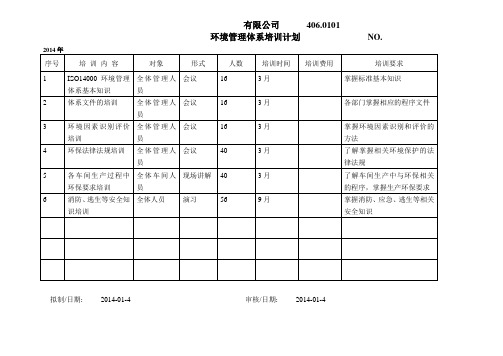 环境管理体系培训计划