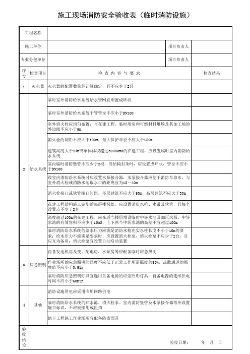 施工现场消防安全验收表(临时消防设施)