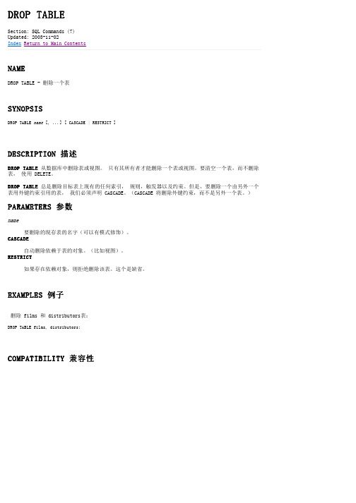 drop_table__linux命令中文解释.html