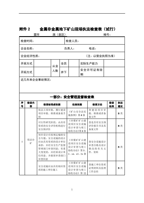 金属非金属地下矿山现场执法检查表【模板】