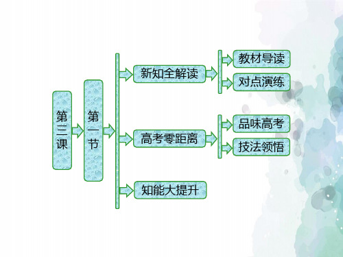 人教新课标版语文高二选修语言文字应用第三课第一节字之初本为画 汉字的起源