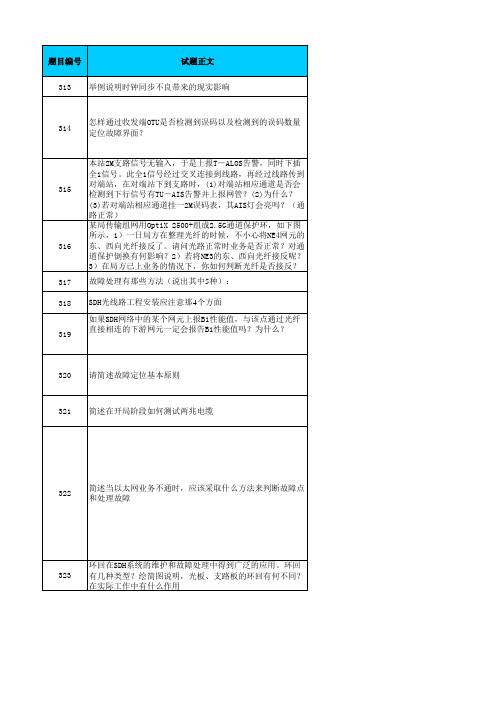 中国移动设计院考试题库-传输网络基础知识