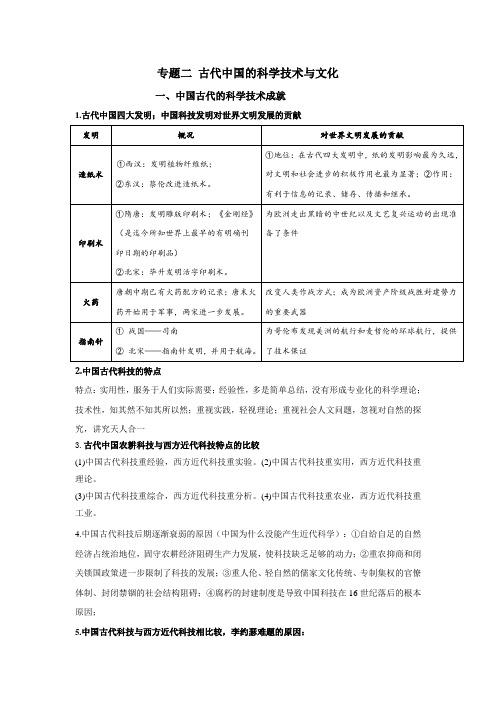 2020-2021学年高三历史二轮复习提纲必修第三册专题二 古代中国的科学技术与文化