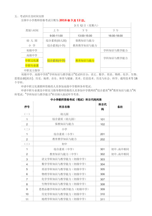 2016年教师资格证考试复习重点