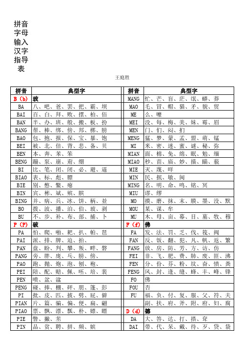 汉语拼音字母输入汉字速查表