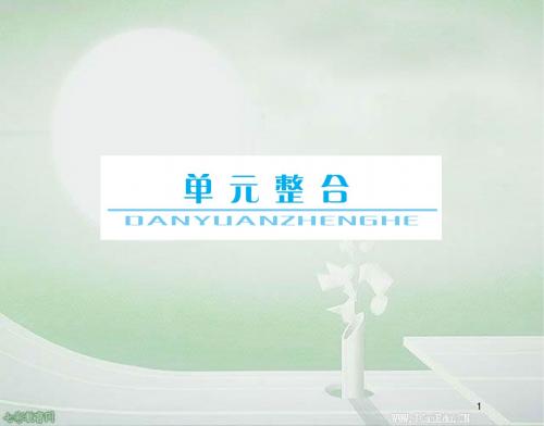 2013高三总复习政治必修三精品课件-单元整合3-2.