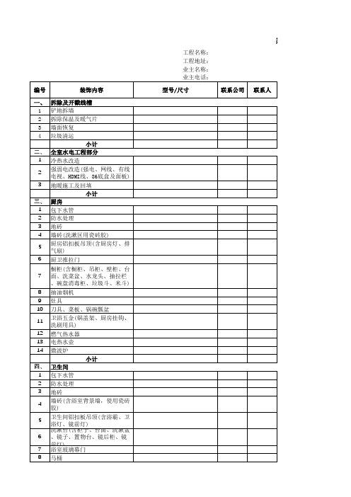 家庭装修预决算表