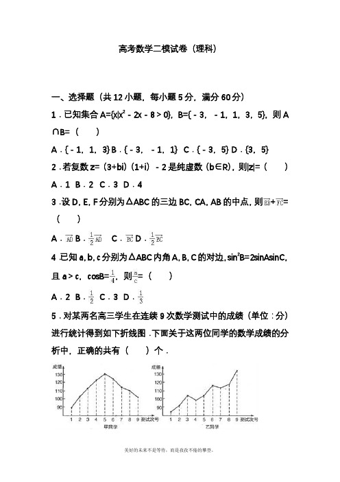 2020—2021年最新高考总复习数学(理)二轮复习模拟试题及答案解析十九.docx