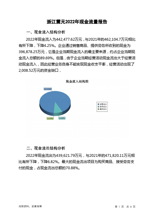 000705浙江震元2022年现金流量报告