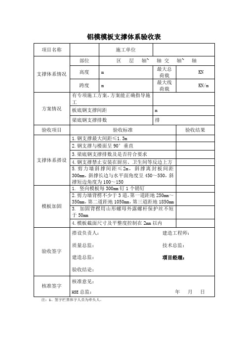 铝模模板支撑体系验收表