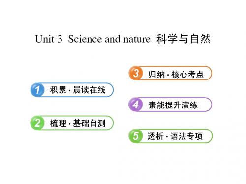 2013版英语全程复习方略课件(江苏)：必修5 Unit 3 Science and nature(译林牛津版)